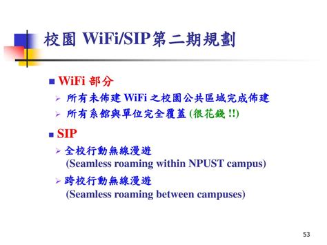 cuhk1x wifi|校園無線網絡 .